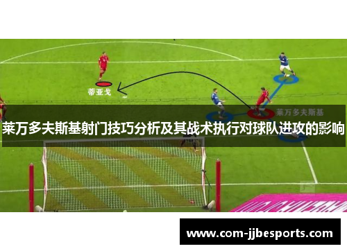 莱万多夫斯基射门技巧分析及其战术执行对球队进攻的影响