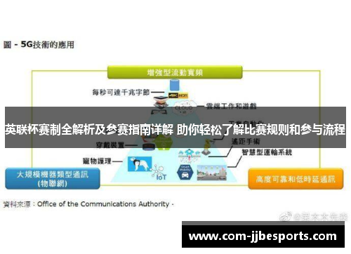 英联杯赛制全解析及参赛指南详解 助你轻松了解比赛规则和参与流程