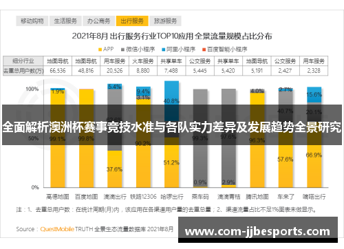 全面解析澳洲杯赛事竞技水准与各队实力差异及发展趋势全景研究 全面解析澳洲杯赛事竞技水准与各队实力差异及发展趋势全景研究