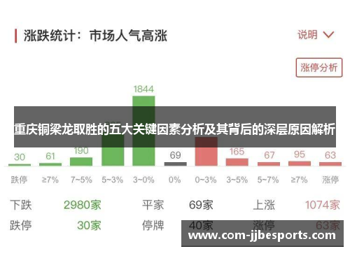 重庆铜梁龙取胜的五大关键因素分析及其背后的深层原因解析
