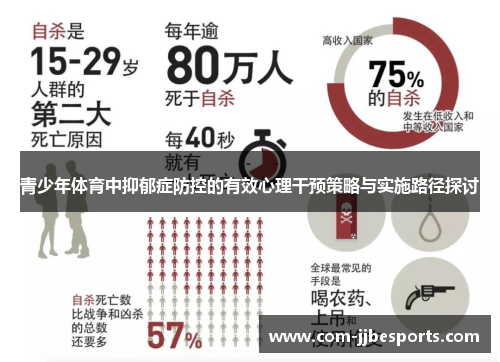 青少年体育中抑郁症防控的有效心理干预策略与实施路径探讨