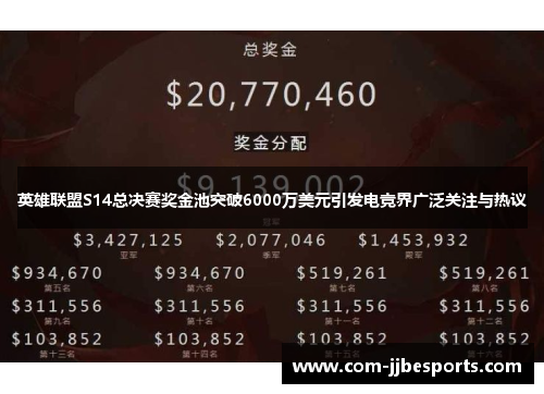 英雄联盟S14总决赛奖金池突破6000万美元引发电竞界广泛关注与热议