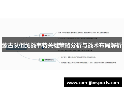 蒙古队倒戈战韦特关键策略分析与战术布局解析 蒙古队倒戈战韦特关键策略分析与战术布局解析