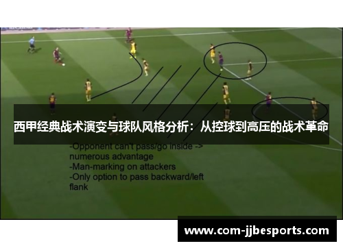 西甲经典战术演变与球队风格分析:从控球到高压的战术革命 西甲经典战术演变与球队风格分析:从控球到高压的战术革命