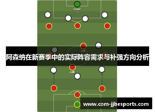 阿森纳在新赛季中的实际阵容需求与补强方向分析 阿森纳在新赛季中的实际阵容需求与补强方向分析